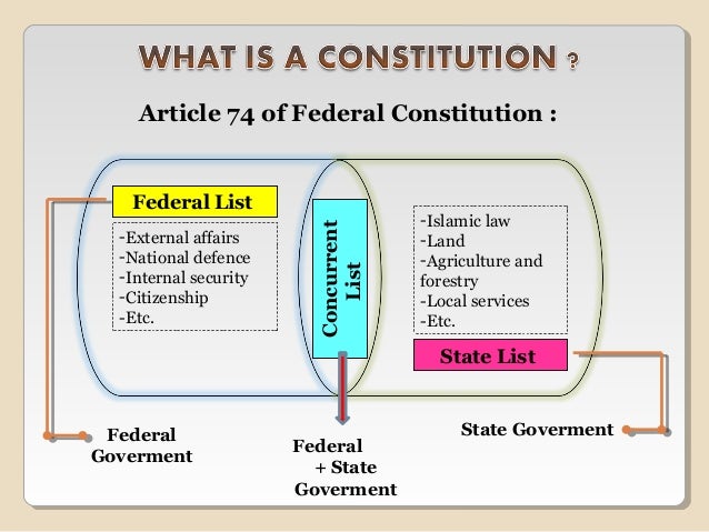 malaysian legal system law of Free essay: 15thfebruary 2010 saira banu mls tutorial: 3-4 pm cases i) strait settlements reception of english law case kamoo v thomas turner bassett in the. malaysian legal system law of Free essay: 15thfebruary 2010 saira banu mls tutorial: 3-4 pm cases i) strait settlements reception of english law case kamoo v thomas turner bassett in the.