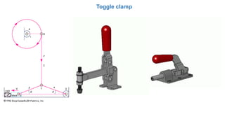 Toggle clamp
 