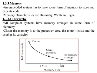 1.3.3 Memory
•An embedded system has to have some form of memory to store and
execute code
•Memory characteristics are Hierarchy, Width and Type
1.3.3.1 Hierarchy
•All computer systems have memory arranged in some form of
hierarchy
•Closer the memory is to the processor core, the more it costs and the
smaller its capacity.
 