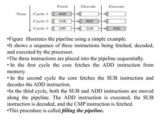 .
•Figure illustrates the pipeline using a simple example.
•It shows a sequence of three instructions being fetched, decoded,
and executed by the processor.
•The three instructions are placed into the pipeline sequentially.
• In the ﬁrst cycle the core fetches the ADD instruction from
memory.
• In the second cycle the core fetches the SUB instruction and
decodes the ADD instruction.
•In the third cycle, both the SUB and ADD instructions are moved
along the pipeline. The ADD instruction is executed, the SUB
instruction is decoded, and the CMP instruction is fetched.
•This procedure is called ﬁlling the pipeline.
 