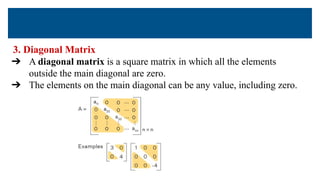3. Diagonal Matrix
➔ A diagonal matrix is a square matrix in which all the elements
outside the main diagonal are zero.
➔ The elements on the main diagonal can be any value, including zero.
 