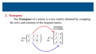 2. Transpose
The Transpose of a matrix is a new matrix obtained by swapping
the rows and columns of the original matrix.
 