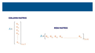 COLUMN MATRIX
ROW MATRIX
 
