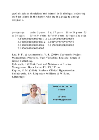 capital such as physicians and nurses. It is aiming at acquiring
the best talents in the market who are in a place to deliver
optimally.
percentage under 5 years 5 to 17 years 18 to 24 years 25
to 34 years 35 to 54 years 55 to 64 years 65 years and over
4.8000000000000015E-2 0.15000000000000005
8.100000000000003E-2 0.10199999999999998
0.28800000000000009 0.15500000000000005
0.18500000000000005
Rad, P. F., & Anantatmula, V. S. (2010). Successful Project
Management Practices. West Yorkshire, England: Emerald
Group Publishing.
Kohlstadt, I. (2016). Food and Nutrients in Disease
Management. Boca Raton, FL: CRC Press.
Kaplan, N. M. (2010). Kaplan's Clinical Hypertension.
Philadelphia, PA: Lippincott Williams & Wilkins.
References
 