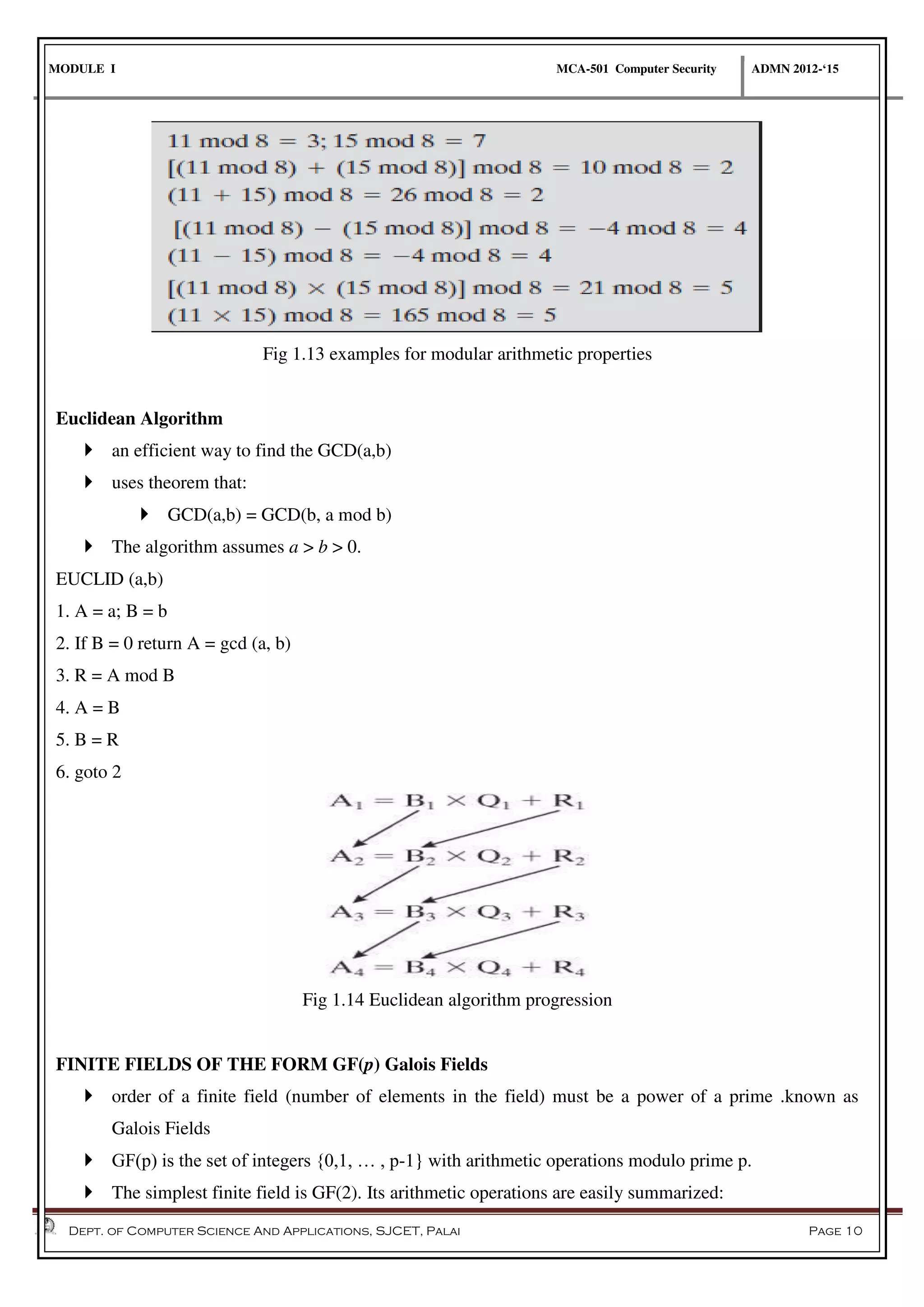 MODULE I MCA-501 Computer Security ADMN 2012-‘15
Dept. of Computer Science And Applications, SJCET, Palai Page 10
Fig 1.13 examples for modular arithmetic properties
Euclidean Algorithm
 an efficient way to find the GCD(a,b)
 uses theorem that:
 GCD(a,b) = GCD(b, a mod b)
 The algorithm assumes a > b > 0.
EUCLID (a,b)
1. A = a; B = b
2. If B = 0 return A = gcd (a, b)
3. R = A mod B
4. A = B
5. B = R
6. goto 2
Fig 1.14 Euclidean algorithm progression
FINITE FIELDS OF THE FORM GF(p) Galois Fields
 order of a finite field (number of elements in the field) must be a power of a prime .known as
Galois Fields
 GF(p) is the set of integers {0,1, … , p-1} with arithmetic operations modulo prime p.
 The simplest finite field is GF(2). Its arithmetic operations are easily summarized:
 
