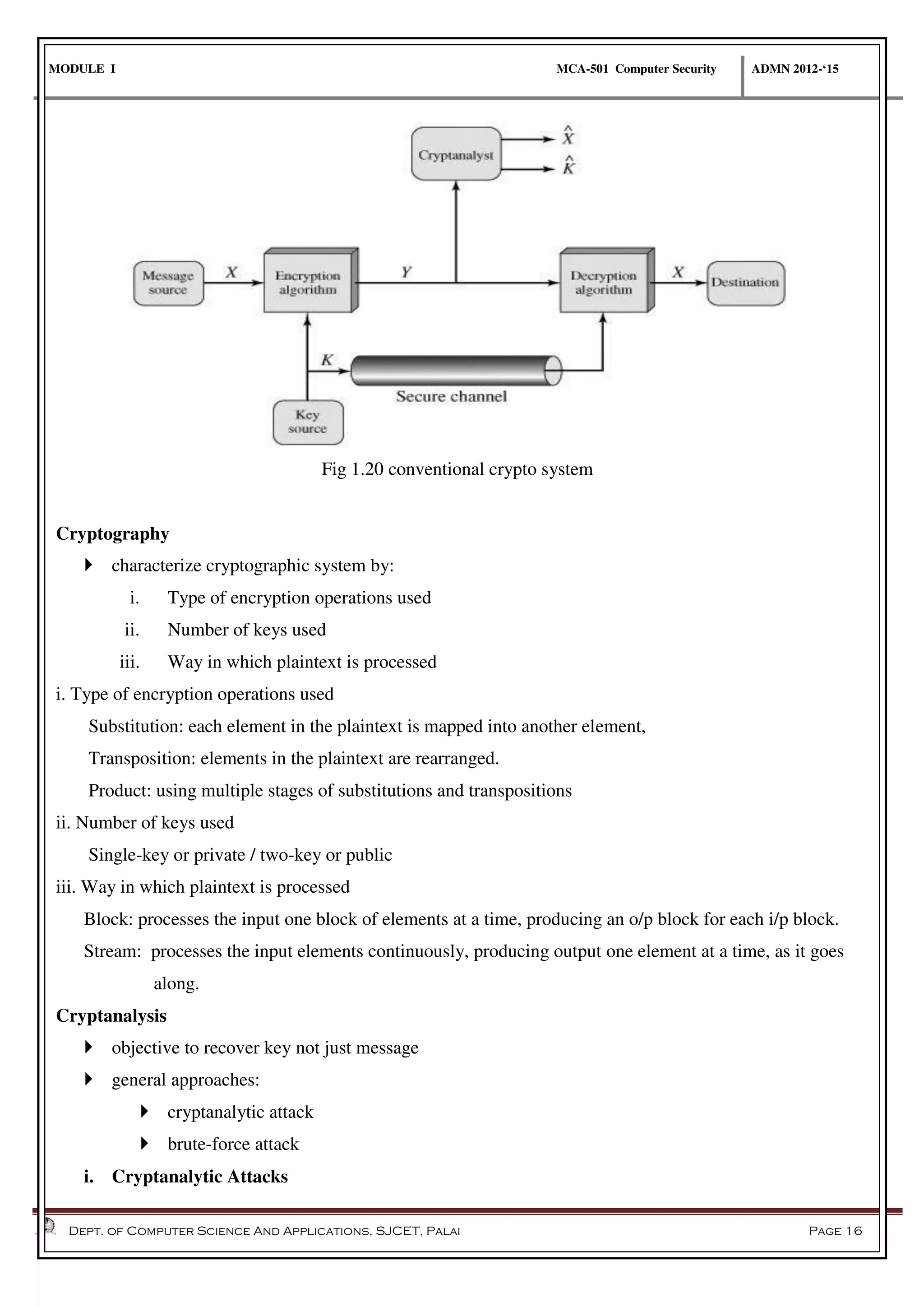 MODULE I MCA-501 Computer Security ADMN 2012-‘15
Dept. of Computer Science And Applications, SJCET, Palai Page 16
Fig 1.20 conventional crypto system
Cryptography
 characterize cryptographic system by:
i. Type of encryption operations used
ii. Number of keys used
iii. Way in which plaintext is processed
i. Type of encryption operations used
Substitution: each element in the plaintext is mapped into another element,
Transposition: elements in the plaintext are rearranged.
Product: using multiple stages of substitutions and transpositions
ii. Number of keys used
Single-key or private / two-key or public
iii. Way in which plaintext is processed
Block: processes the input one block of elements at a time, producing an o/p block for each i/p block.
Stream: processes the input elements continuously, producing output one element at a time, as it goes
along.
Cryptanalysis
 objective to recover key not just message
 general approaches:
 cryptanalytic attack
 brute-force attack
i. Cryptanalytic Attacks
 