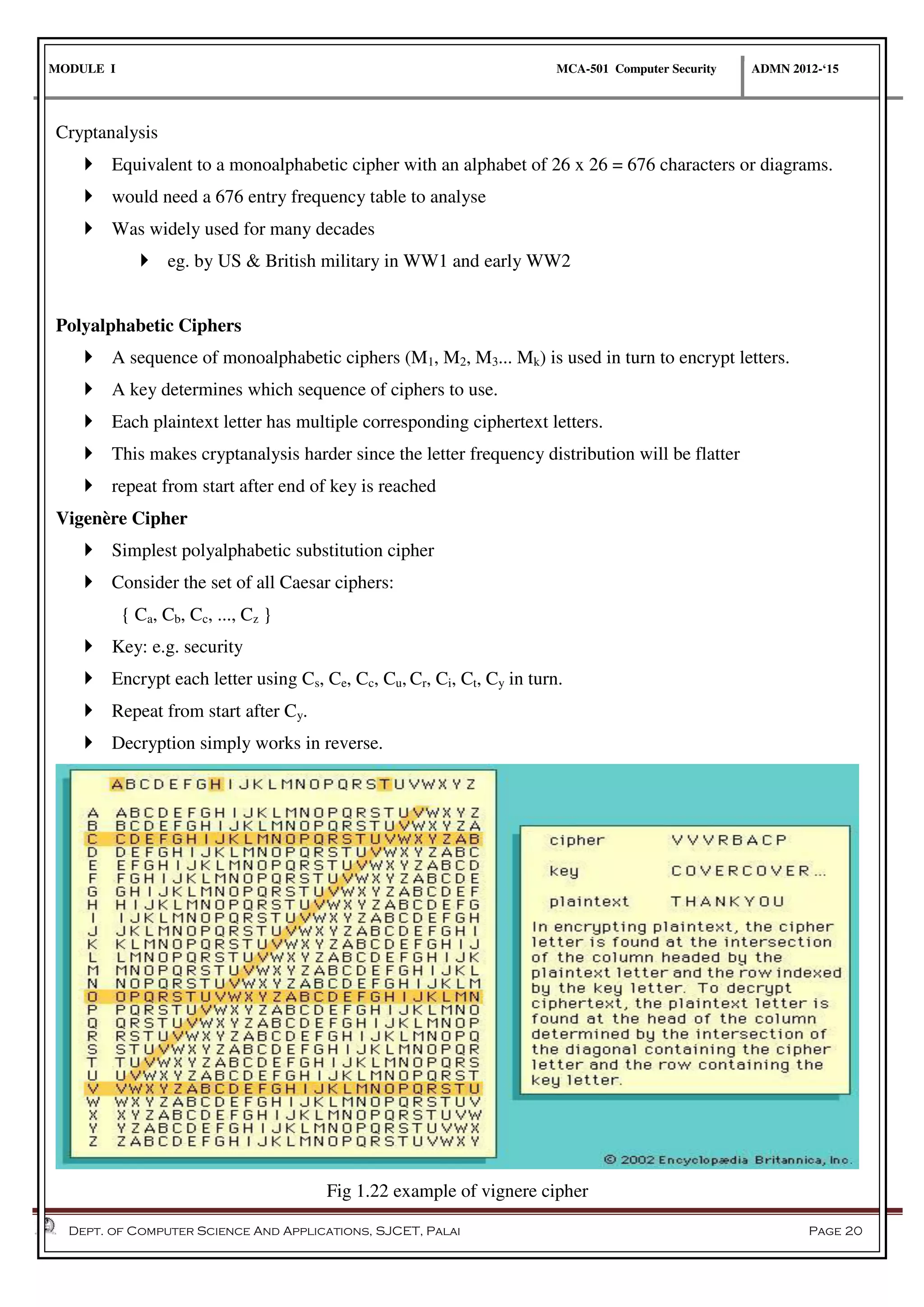MODULE I MCA-501 Computer Security ADMN 2012-‘15
Dept. of Computer Science And Applications, SJCET, Palai Page 20
Cryptanalysis
 Equivalent to a monoalphabetic cipher with an alphabet of 26 x 26 = 676 characters or diagrams.
 would need a 676 entry frequency table to analyse
 Was widely used for many decades
 eg. by US & British military in WW1 and early WW2
Polyalphabetic Ciphers
 A sequence of monoalphabetic ciphers (M1, M2, M3... Mk) is used in turn to encrypt letters.
 A key determines which sequence of ciphers to use.
 Each plaintext letter has multiple corresponding ciphertext letters.
 This makes cryptanalysis harder since the letter frequency distribution will be flatter
 repeat from start after end of key is reached
Vigenère Cipher
 Simplest polyalphabetic substitution cipher
 Consider the set of all Caesar ciphers:
{ Ca, Cb, Cc, ..., Cz }
 Key: e.g. security
 Encrypt each letter using Cs, Ce, Cc, Cu, Cr, Ci, Ct, Cy in turn.
 Repeat from start after Cy.
 Decryption simply works in reverse.
Fig 1.22 example of vignere cipher
 