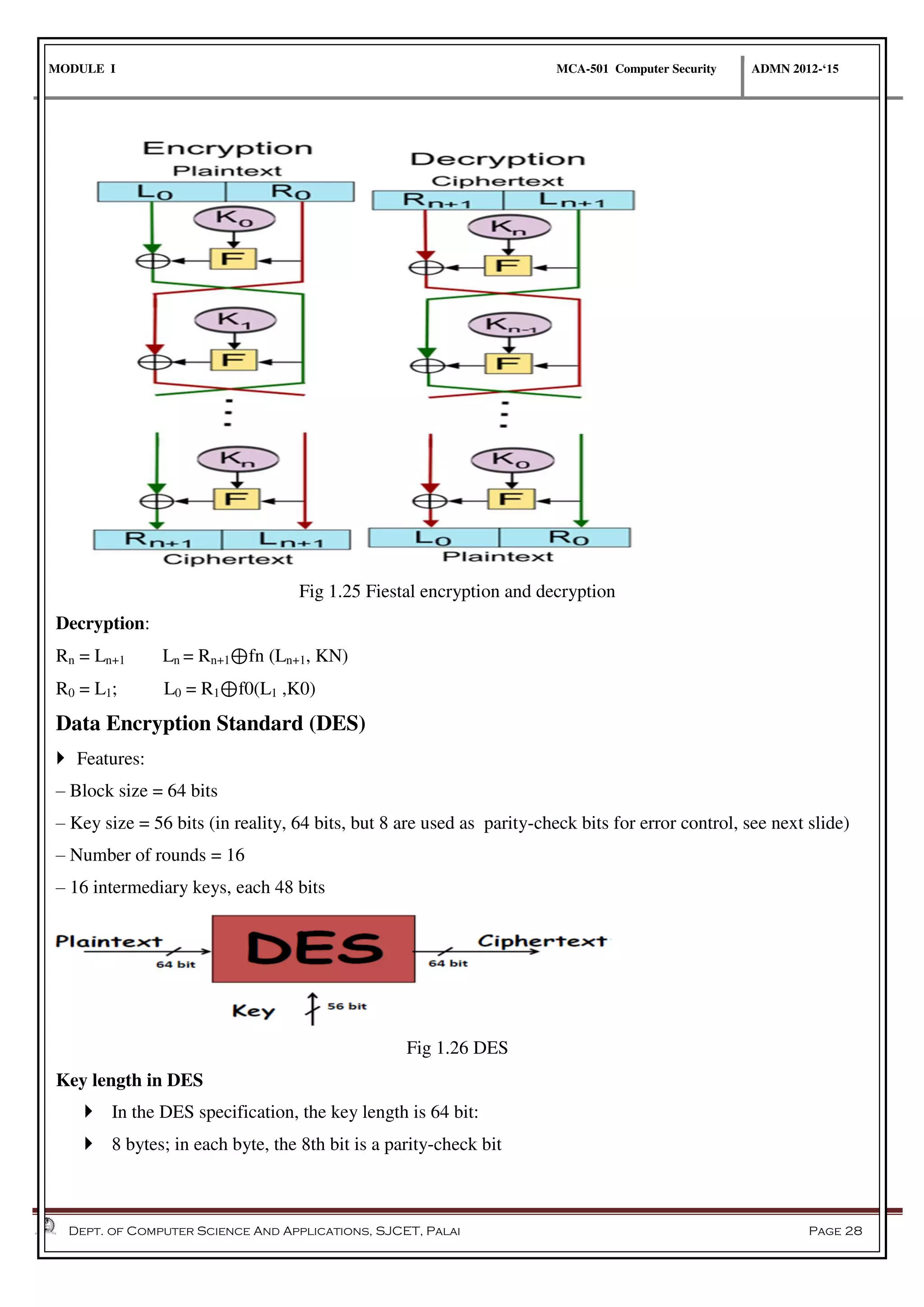 MODULE I MCA-501 Computer Security ADMN 2012-‘15
Dept. of Computer Science And Applications, SJCET, Palai Page 28
Fig 1.25 Fiestal encryption and decryption
Decryption:
Rn = Ln+1 Ln = Rn+1⊕fn (Ln+1, KN)
R0 = L1; L0 = R1⊕f0(L1 ,K0)
Data Encryption Standard (DES)
 Features:
– Block size = 64 bits
– Key size = 56 bits (in reality, 64 bits, but 8 are used as parity-check bits for error control, see next slide)
– Number of rounds = 16
– 16 intermediary keys, each 48 bits
Fig 1.26 DES
Key length in DES
 In the DES specification, the key length is 64 bit:
 8 bytes; in each byte, the 8th bit is a parity-check bit
 