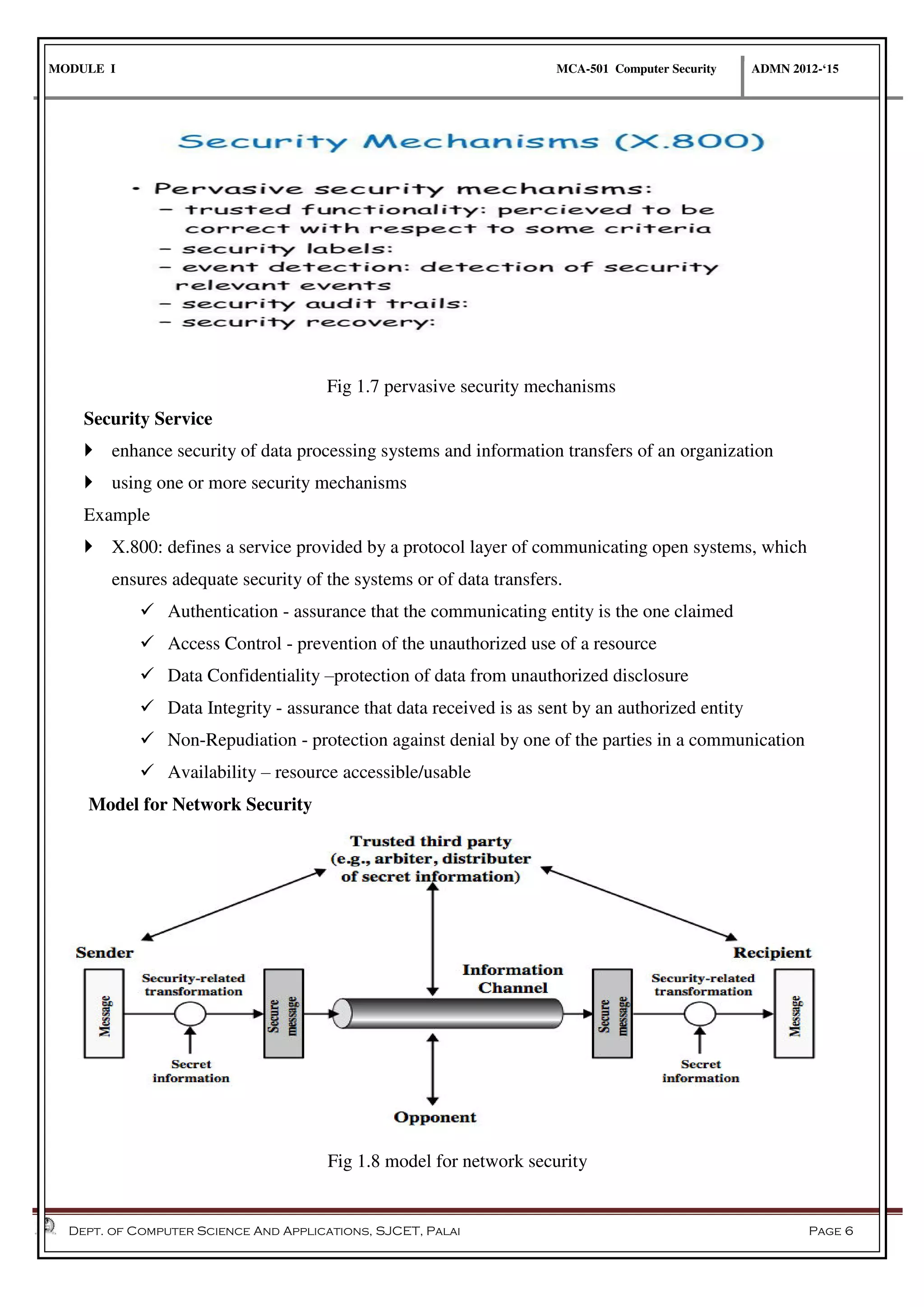 MODULE I MCA-501 Computer Security ADMN 2012-‘15
Dept. of Computer Science And Applications, SJCET, Palai Page 6
Fig 1.7 pervasive security mechanisms
Security Service
 enhance security of data processing systems and information transfers of an organization
 using one or more security mechanisms
Example
 X.800: defines a service provided by a protocol layer of communicating open systems, which
ensures adequate security of the systems or of data transfers.
 Authentication - assurance that the communicating entity is the one claimed
 Access Control - prevention of the unauthorized use of a resource
 Data Confidentiality –protection of data from unauthorized disclosure
 Data Integrity - assurance that data received is as sent by an authorized entity
 Non-Repudiation - protection against denial by one of the parties in a communication
 Availability – resource accessible/usable
Model for Network Security
Fig 1.8 model for network security
 