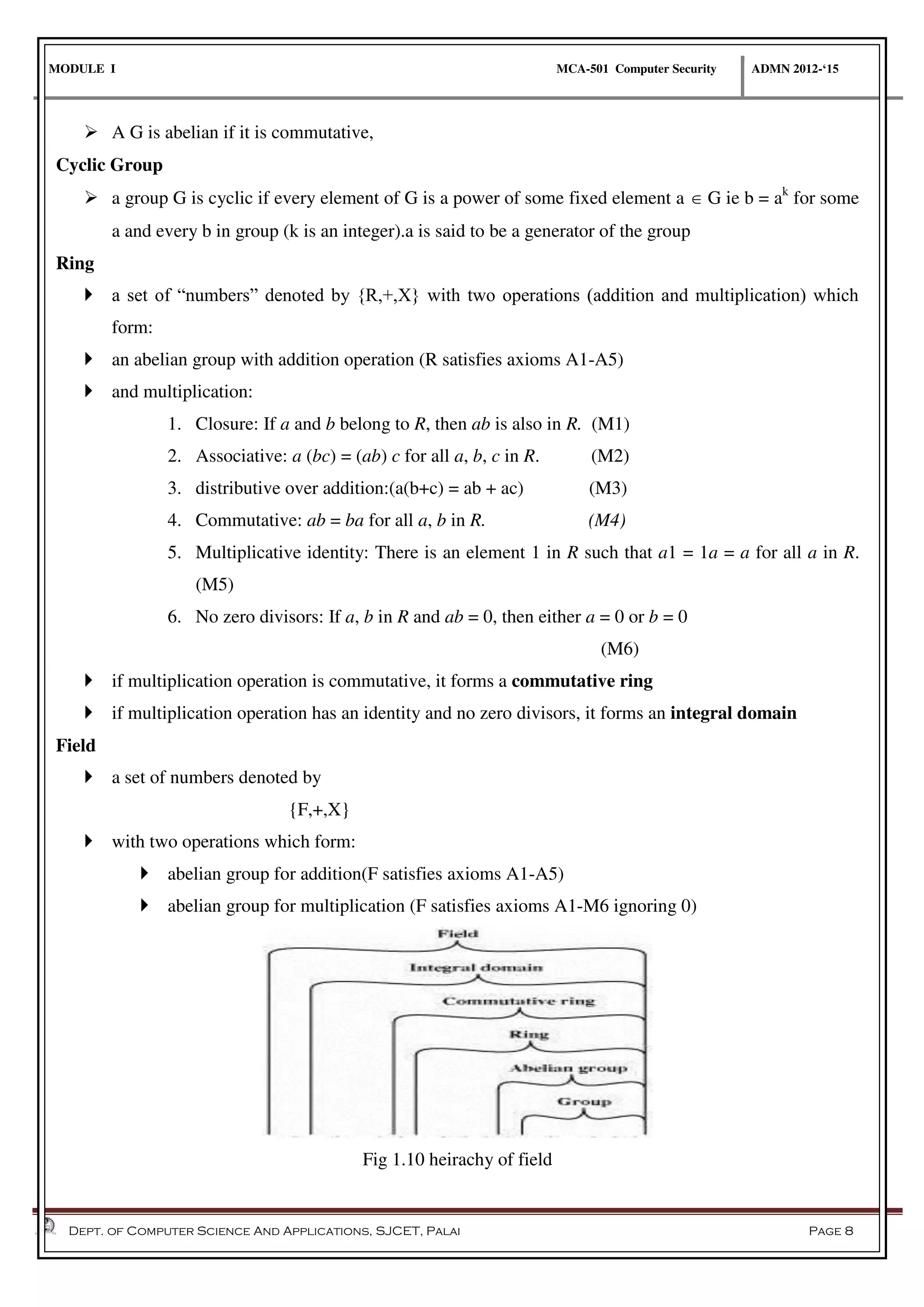 MODULE I MCA-501 Computer Security ADMN 2012-‘15
Dept. of Computer Science And Applications, SJCET, Palai Page 8
 A G is abelian if it is commutative,
Cyclic Group
 a group G is cyclic if every element of G is a power of some fixed element a  G ie b = ak
for some
a and every b in group (k is an integer).a is said to be a generator of the group
Ring
 a set of “numbers” denoted by {R,+,X} with two operations (addition and multiplication) which
form:
 an abelian group with addition operation (R satisfies axioms A1-A5)
 and multiplication:
1. Closure: If a and b belong to R, then ab is also in R. (M1)
2. Associative: a (bc) = (ab) c for all a, b, c in R. (M2)
3. distributive over addition:(a(b+c) = ab + ac) (M3)
4. Commutative: ab = ba for all a, b in R. (M4)
5. Multiplicative identity: There is an element 1 in R such that a1 = 1a = a for all a in R.
(M5)
6. No zero divisors: If a, b in R and ab = 0, then either a = 0 or b = 0
(M6)
 if multiplication operation is commutative, it forms a commutative ring
 if multiplication operation has an identity and no zero divisors, it forms an integral domain
Field
 a set of numbers denoted by
{F,+,X}
 with two operations which form:
 abelian group for addition(F satisfies axioms A1-A5)
 abelian group for multiplication (F satisfies axioms A1-M6 ignoring 0)
Fig 1.10 heirachy of field
 