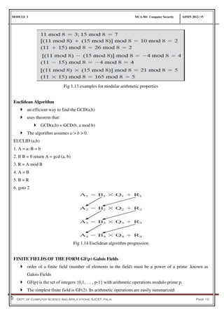 MODULE I MCA-501 Computer Security ADMN 2012-‘15
Dept. of Computer Science And Applications, SJCET, Palai Page 10
Fig 1.13 examples for modular arithmetic properties
Euclidean Algorithm
 an efficient way to find the GCD(a,b)
 uses theorem that:
 GCD(a,b) = GCD(b, a mod b)
 The algorithm assumes a > b > 0.
EUCLID (a,b)
1. A = a; B = b
2. If B = 0 return A = gcd (a, b)
3. R = A mod B
4. A = B
5. B = R
6. goto 2
Fig 1.14 Euclidean algorithm progression
FINITE FIELDS OF THE FORM GF(p) Galois Fields
 order of a finite field (number of elements in the field) must be a power of a prime .known as
Galois Fields
 GF(p) is the set of integers {0,1, … , p-1} with arithmetic operations modulo prime p.
 The simplest finite field is GF(2). Its arithmetic operations are easily summarized:
 