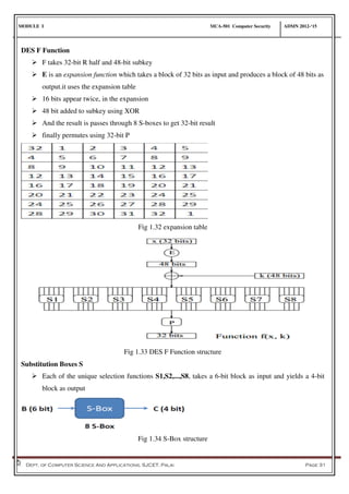 MODULE I MCA-501 Computer Security ADMN 2012-‘15
Dept. of Computer Science And Applications, SJCET, Palai Page 31
DES F Function
 F takes 32-bit R half and 48-bit subkey
 E is an expansion function which takes a block of 32 bits as input and produces a block of 48 bits as
output.it uses the expansion table
 16 bits appear twice, in the expansion
 48 bit added to subkey using XOR
 And the result is passes through 8 S-boxes to get 32-bit result
 finally permutes using 32-bit P
Fig 1.32 expansion table
Fig 1.33 DES F Function structure
Substitution Boxes S
 Each of the unique selection functions S1,S2,...,S8, takes a 6-bit block as input and yields a 4-bit
block as output
Fig 1.34 S-Box structure
 