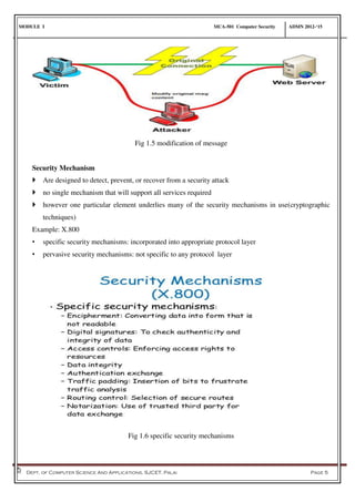 MODULE I MCA-501 Computer Security ADMN 2012-‘15
Dept. of Computer Science And Applications, SJCET, Palai Page 5
Fig 1.5 modification of message
Security Mechanism
 Are designed to detect, prevent, or recover from a security attack
 no single mechanism that will support all services required
 however one particular element underlies many of the security mechanisms in use(cryptographic
techniques)
Example: X.800
• specific security mechanisms: incorporated into appropriate protocol layer
• pervasive security mechanisms: not specific to any protocol layer
Fig 1.6 specific security mechanisms
 
