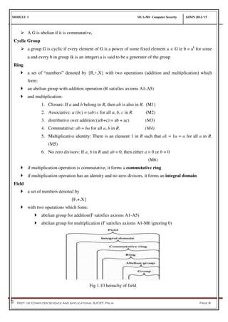 MODULE I MCA-501 Computer Security ADMN 2012-‘15
Dept. of Computer Science And Applications, SJCET, Palai Page 8
 A G is abelian if it is commutative,
Cyclic Group
 a group G is cyclic if every element of G is a power of some fixed element a  G ie b = ak
for some
a and every b in group (k is an integer).a is said to be a generator of the group
Ring
 a set of “numbers” denoted by {R,+,X} with two operations (addition and multiplication) which
form:
 an abelian group with addition operation (R satisfies axioms A1-A5)
 and multiplication:
1. Closure: If a and b belong to R, then ab is also in R. (M1)
2. Associative: a (bc) = (ab) c for all a, b, c in R. (M2)
3. distributive over addition:(a(b+c) = ab + ac) (M3)
4. Commutative: ab = ba for all a, b in R. (M4)
5. Multiplicative identity: There is an element 1 in R such that a1 = 1a = a for all a in R.
(M5)
6. No zero divisors: If a, b in R and ab = 0, then either a = 0 or b = 0
(M6)
 if multiplication operation is commutative, it forms a commutative ring
 if multiplication operation has an identity and no zero divisors, it forms an integral domain
Field
 a set of numbers denoted by
{F,+,X}
 with two operations which form:
 abelian group for addition(F satisfies axioms A1-A5)
 abelian group for multiplication (F satisfies axioms A1-M6 ignoring 0)
Fig 1.10 heirachy of field
 