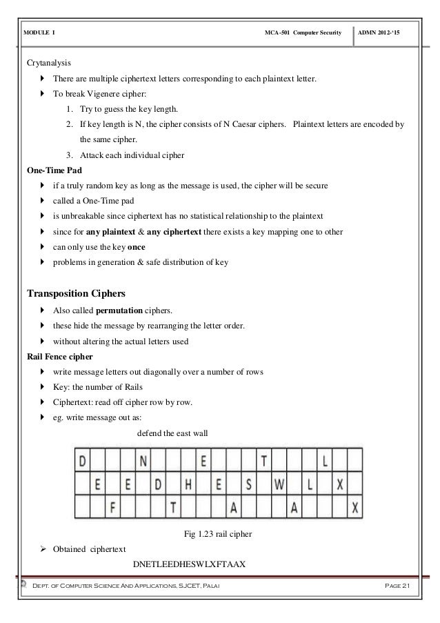 Vignere Cipher All Letters In Key Used Vignere Cipher All Letters In Key Used