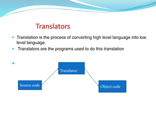 Translators
 Translation is the process of converting high level language into low
level language.
 Translators are the programs used to do this translation

Translator
Source code Object code
 