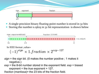  A single-precision binary floating-point number is stored in 32 bits
 Storing the number 0.15625 in 32 bit representation is shown below
In IEEE format ,value=
sign = the sign bit. (0 makes the number positive ; 1 makes it
negative.)
exp = the 8-bit number stored in the exponent field. exp = biased
exponent = the true exponent + 127.
fraction (mantissa)= the 23 bits of the fraction field.
 