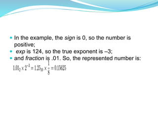  In the example, the sign is 0, so the number is
positive;
 exp is 124, so the true exponent is –3;
 and fraction is .01. So, the represented number is:
 