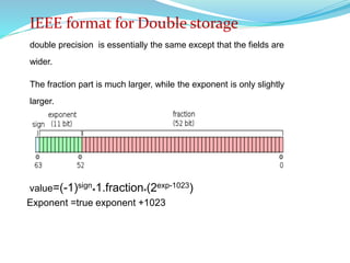value=(-1)sign
*1.fraction*(2exp-1023)
Exponent =true exponent +1023
IEEE format for Double storage
double precision is essentially the same except that the fields are
wider.
The fraction part is much larger, while the exponent is only slightly
larger.
 