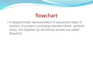 flowchart
A diagrammatic representation of sequential steps of
solution of problem consisting standard block symbols
being link together by directional arrows are called
flowchart.
 