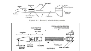 Military Rockets Pdf Rockets and missiles notes engineering ppt | PPTX