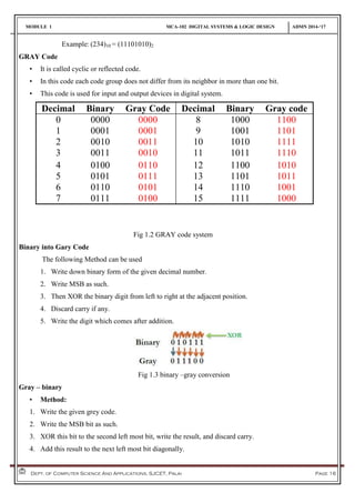 Module 1 number systems and code1 | PDF