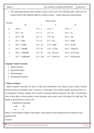 Module 1 number systems and code1 | PDF | Technology & Computing