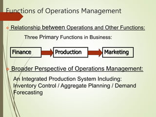 Module 1_OM_ part 1.pptx