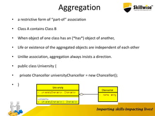 Aggregation
• a restrictive form of “part-of” association
• Class A contains Class B
• When object of one class has an (*has*) object of another,
• Life or existence of the aggregated objects are independent of each other
• Unlike association, aggregation always insists a direction.
• public class University {
• private Chancellor universityChancellor = new Chancellor();
• }
 