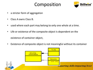 Composition
• a stricter form of aggregation
• Class A owns Class B.
• used where each part may belong to only one whole at a time.
• Life or existence of the composite object is dependent on the
existence of container object,
• Existence of composite object is not meaningful without its container
 