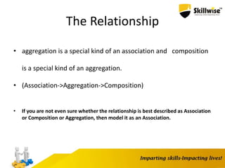 The Relationship
• aggregation is a special kind of an association and composition
is a special kind of an aggregation.
• (Association->Aggregation->Composition)
• If you are not even sure whether the relationship is best described as Association
or Composition or Aggregation, then model it as an Association.
 