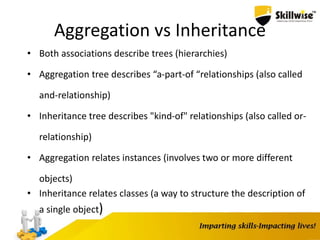 Aggregation vs Inheritance
• Both associations describe trees (hierarchies)
• Aggregation tree describes “a-part-of “relationships (also called
and-relationship)
• Inheritance tree describes "kind-of" relationships (also called or-
relationship)
• Aggregation relates instances (involves two or more different
objects)
• Inheritance relates classes (a way to structure the description of
a single object)
 