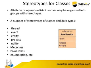 Stereotypes for Classes
• Attribute or operation lists in a class may be organized into
groups with stereotypes.
• A number of stereotypes of classes and data types:
• thread
• event
• entity
• process
• utility
• Metaclass
• Powerclass
• enumeration, etc.
 
