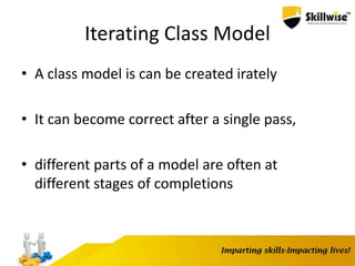 Iterating Class Model
• A class model is can be created irately
• It can become correct after a single pass,
• different parts of a model are often at
different stages of completions
 