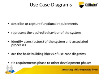 Use Case Diagrams
• describe or capture functional requirements
• represent the desired behaviour of the system
• identify users (actors) of the system and associated
processes
• are the basic building blocks of use case diagrams
• tie requirements phase to other development phases
 