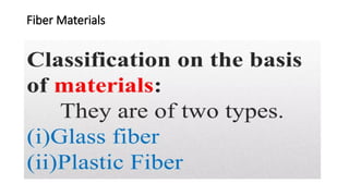 Fiber Materials
 