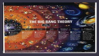 Module 1 origin and systems of earth | PPTX