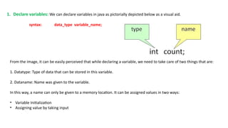 1. Declare variables: We can declare variables in java as pictorially depicted below as a visual aid.
syntax: data_type variable_name;
From the image, it can be easily perceived that while declaring a variable, we need to take care of two things that are:
1. Datatype: Type of data that can be stored in this variable.
2. Dataname: Name was given to the variable.
In this way, a name can only be given to a memory location. It can be assigned values in two ways:
• Variable Initialization
• Assigning value by taking input
 