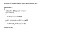 Example to understand the types of variables in java
public class A
{
static int m=100;//static variable
void method()
{
int n=90;//local variable
}
public static void main(String args[])
{
int data=50;//instance variable
}
}//end of class
 