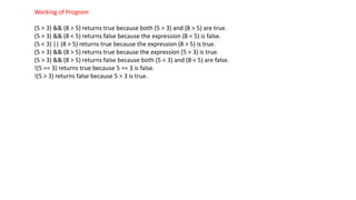 Working of Program
(5 > 3) && (8 > 5) returns true because both (5 > 3) and (8 > 5) are true.
(5 > 3) && (8 < 5) returns false because the expression (8 < 5) is false.
(5 < 3) || (8 > 5) returns true because the expression (8 > 5) is true.
(5 > 3) && (8 > 5) returns true because the expression (5 > 3) is true.
(5 > 3) && (8 > 5) returns false because both (5 < 3) and (8 < 5) are false.
!(5 == 3) returns true because 5 == 3 is false.
!(5 > 3) returns false because 5 > 3 is true.
 