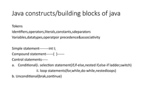 Java constructs/building blocks of java
Tokens
Identifiers,operators,literals,constants,sdeparators
Variables,datatypes,operatpor precedence&associativity
Simple statement--------int I;
Compound statement------{ }------
Control statements-----
a. Conditional(i. selection statement(if,if-else,nested if,else-if ladder,switch)
ii. loop statements(for,while,do-while,nestedloops)
b. Unconditional(brak,continue)
 