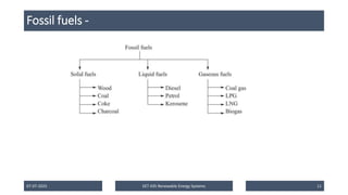 Fossil fuels -
07-07-2025 EET 435 Renewable Energy Systems 11
 