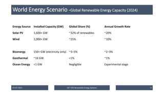 World Energy Scenario -Global Renewable Energy Capacity (2024)
Energy Source Installed Capacity (GW) Global Share (%) Annual Growth Rate
Solar PV 1,600+ GW ~32% of renewables ~20%
Wind 1,000+ GW ~25% ~10%
Bioenergy 150+ GW (electricity only) ~3–5% ~2–3%
Geothermal ~16 GW <1% ~1%
Ocean Energy <1 GW Negligible Experimental stage
07-07-2025 EET 435 Renewable Energy Systems 4
 