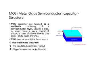 Module 1 nanoelectronics MOSFET characterisitcs | PDF