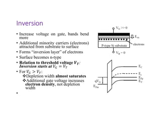 Transistor Inversion Layer Module 1 nanoelectronics MOSFET characterisitcs | PDF