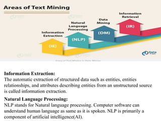 Text data mining including applications and process | PPT