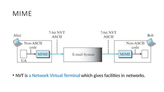 MIME
• NVT is a Network Virtual Terminal which gives facilities in networks.
 