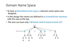 Domain Name Space
• To have a hierarchical name space, a domain name space was
designed.
• In this design the names are defined in an inverted-tree structure
with the root at the top.
• The tree can have only 128 levels: level 0 (root) to level 127
 