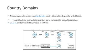 Country Domains
• The country domains section uses two-character country abbreviations (e.g., us for United States).
• Second labels can be organizational, or they can be more specific, national designations.
• uci.ca.us. can be translated to University of California.
 