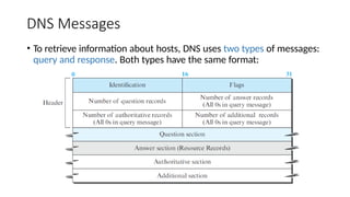 DNS Messages
• To retrieve information about hosts, DNS uses two types of messages:
query and response. Both types have the same format:
 